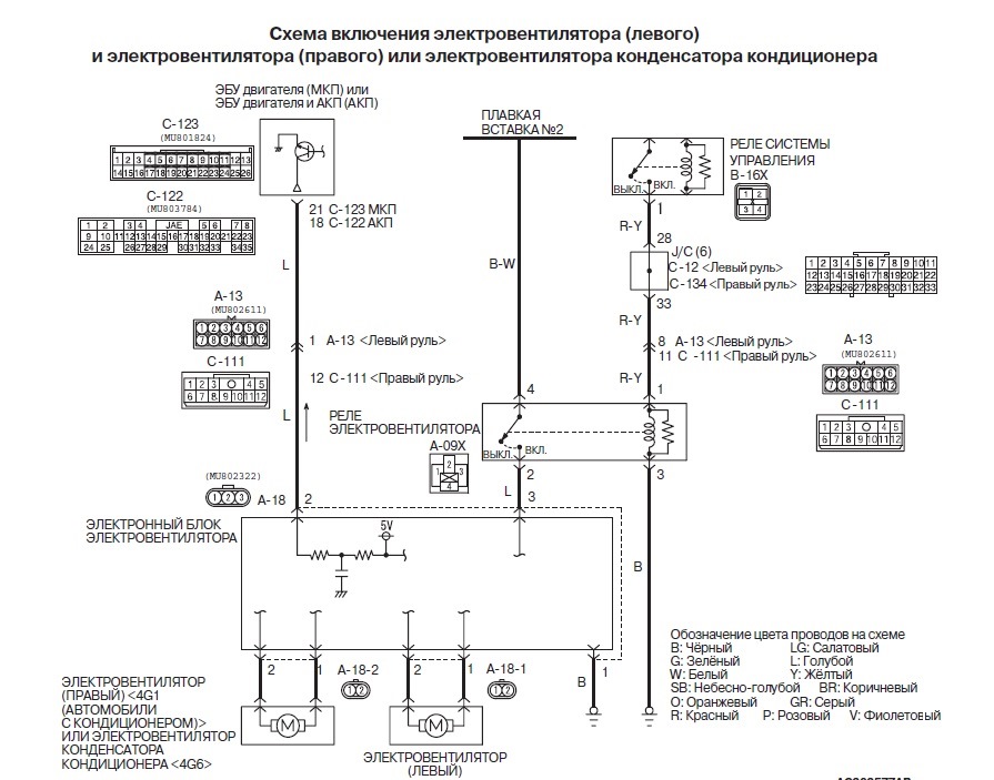 Лансер 9 схема управления двигателем