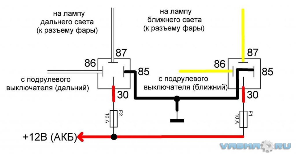 Что надо сделать чтобы дальний горел вместе с ближним