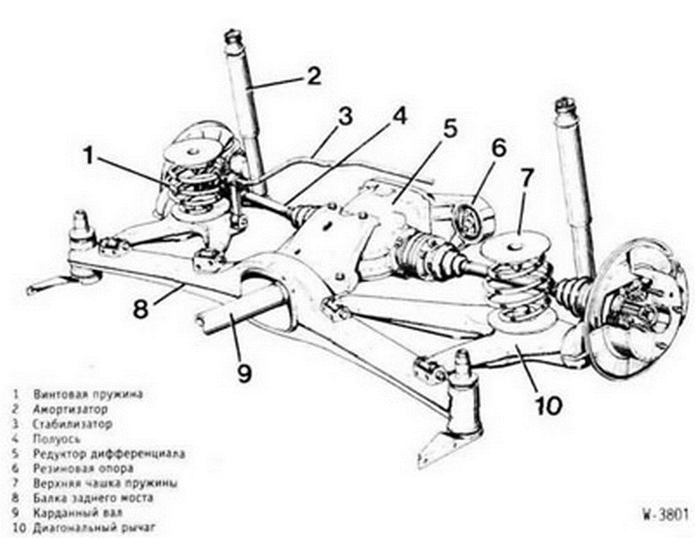 Схема задней подвески. Задний мост BMW e30. Е30 задняя балка чертежи. ИЖ 21251 схема передней подвески. Задняя подвеска БМВ е30 на ВАЗ 2108.