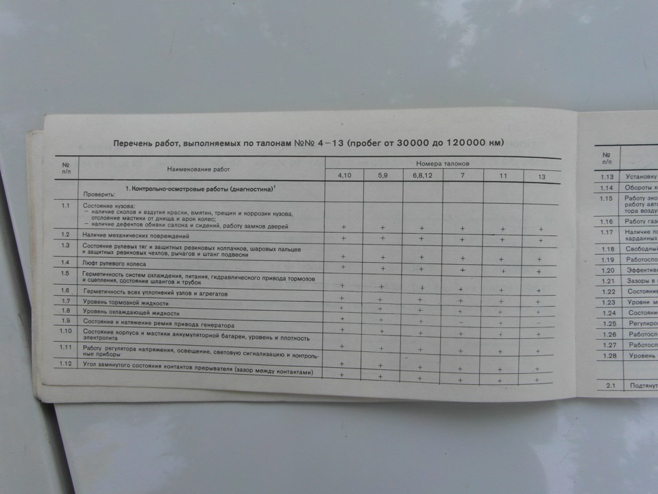 Фото в бортжурнале Lada 21011