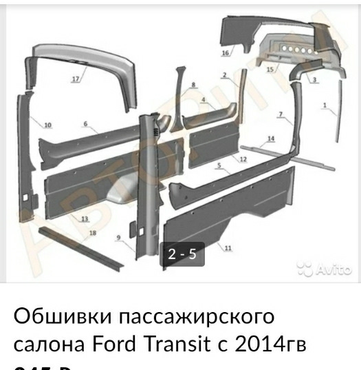 пол салона форд транзит. Смотреть фото пол салона форд транзит. Смотреть картинку пол салона форд транзит. Картинка про пол салона форд транзит. Фото пол салона форд транзит