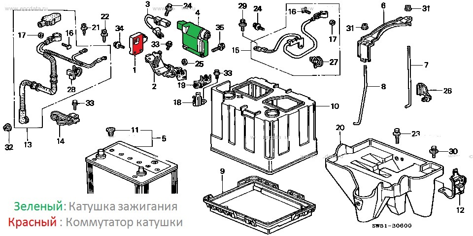 Недостатки поломки и проблемы G25A