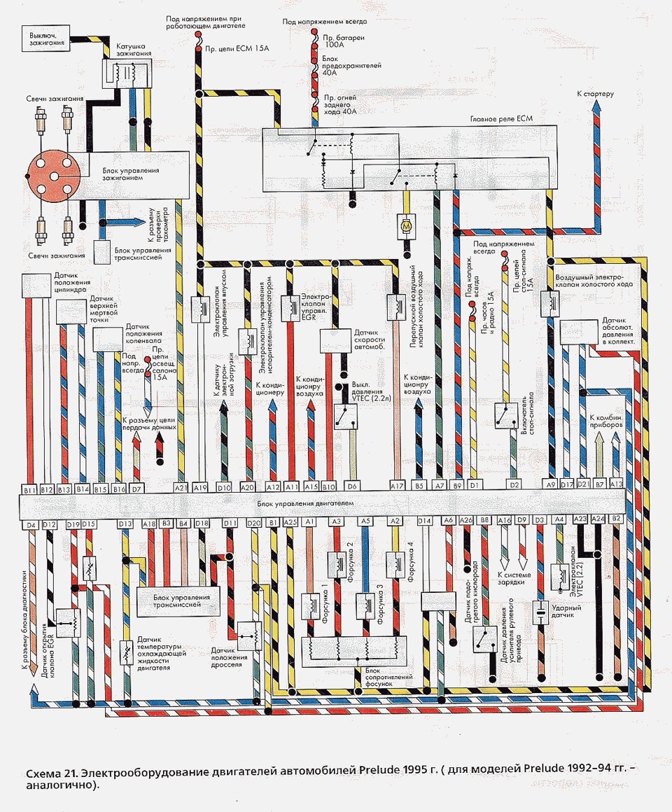Некоторые схемы электропроводки — Honda Prelude (BA8, BA9, BB1, BB4), 2 л,  1995 года | электроника | DRIVE2