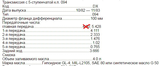 Кпп un1 на какие машины ставилась. Смотреть фото Кпп un1 на какие машины ставилась. Смотреть картинку Кпп un1 на какие машины ставилась. Картинка про Кпп un1 на какие машины ставилась. Фото Кпп un1 на какие машины ставилась