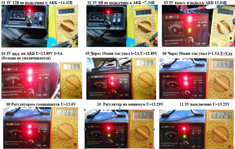 Как зарядить аккумулятор шкода рапид. c4322acs 960. Как зарядить аккумулятор шкода рапид фото. Как зарядить аккумулятор шкода рапид-c4322acs 960. картинка Как зарядить аккумулятор шкода рапид. картинка c4322acs 960