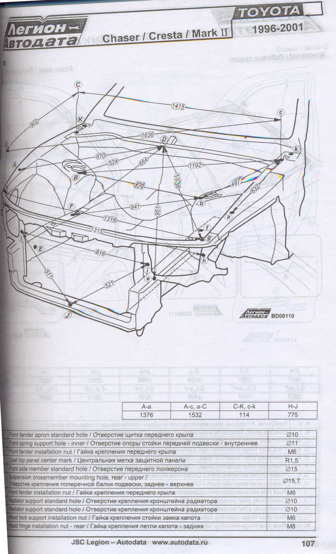 Чертежи контрольных точек toyota cresta 100