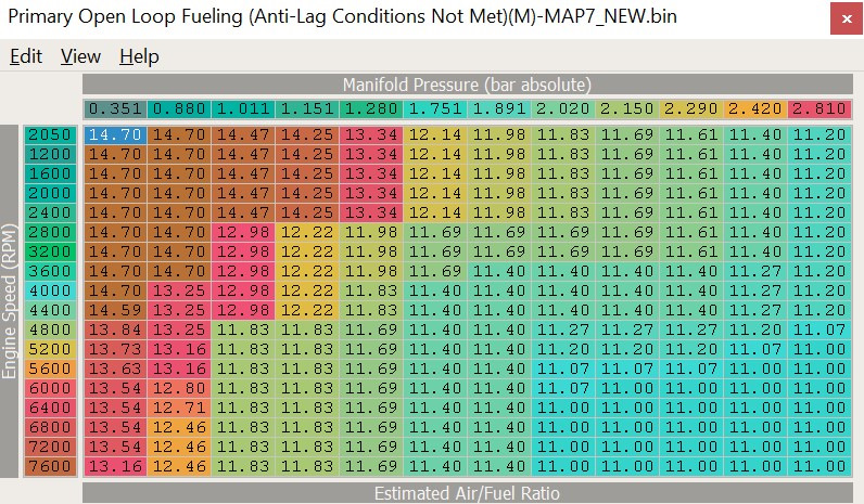 Топливные карты с чипом. Топливная карта эбу. Топливная карта двс. Топливная карта эбу. Топливная карта эбу двигателя.