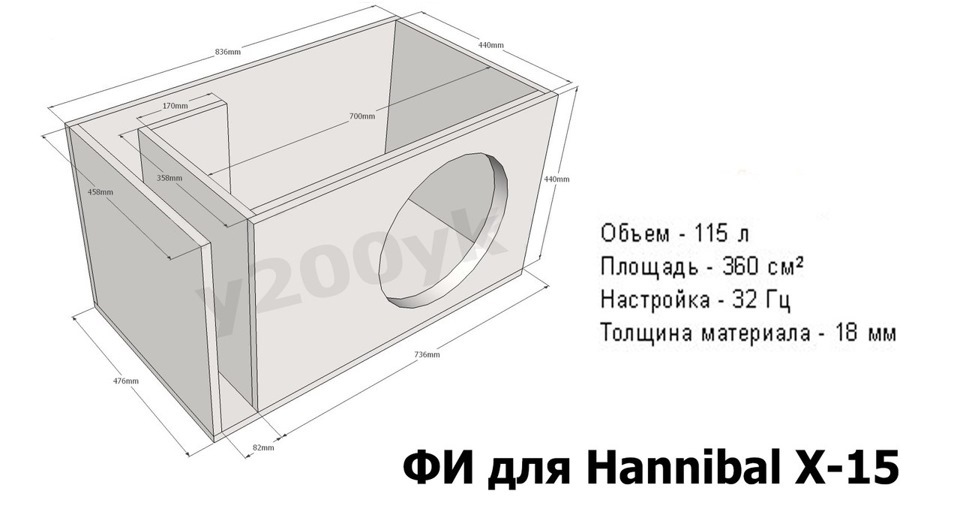 Короб под 15 сабвуфер на щели