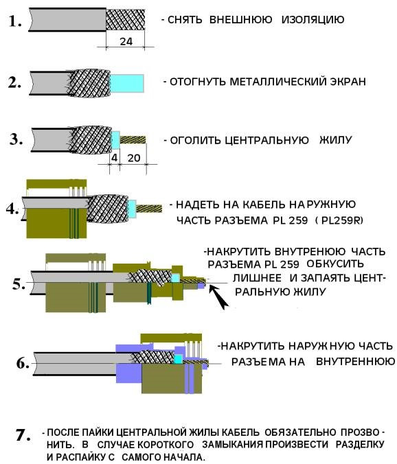 Провода для пайки схем