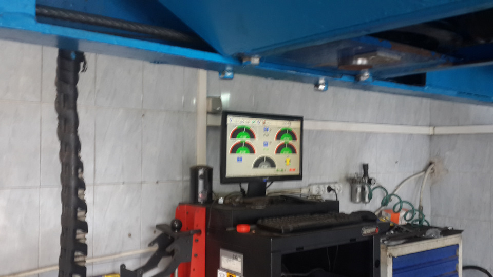 Фото в бортжурнале KIA Sorento (2G)