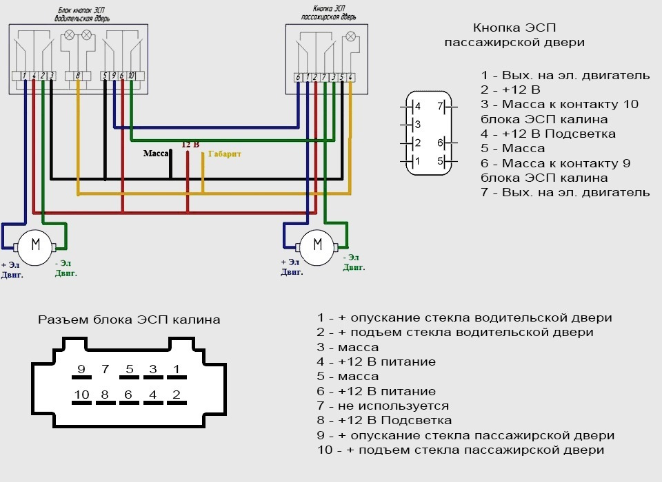 Схемы проводки на Ладу Калина. Распиновки