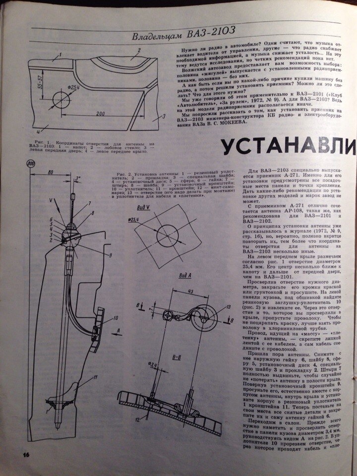 установка антенны ваз 2103