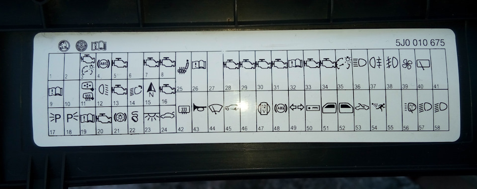 Схема предохранителей шкода фабия 2006 года