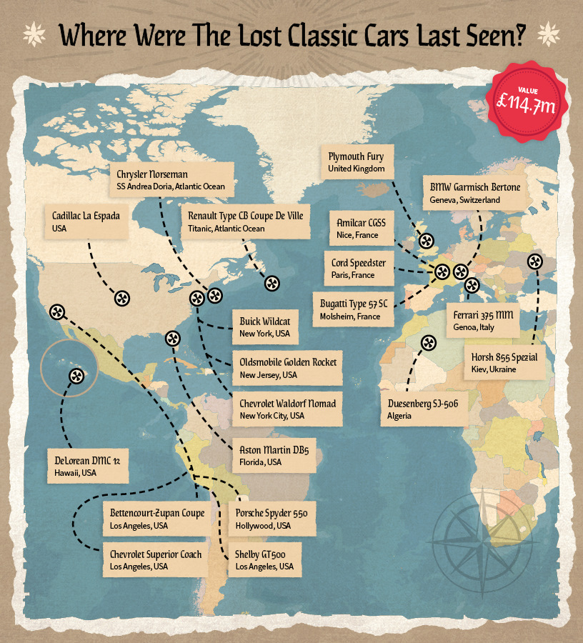 Пиратская карта автомобильных сокровищ, или Как потерять 11 миллиардов —«История автомобилестроения» на DRIVE2