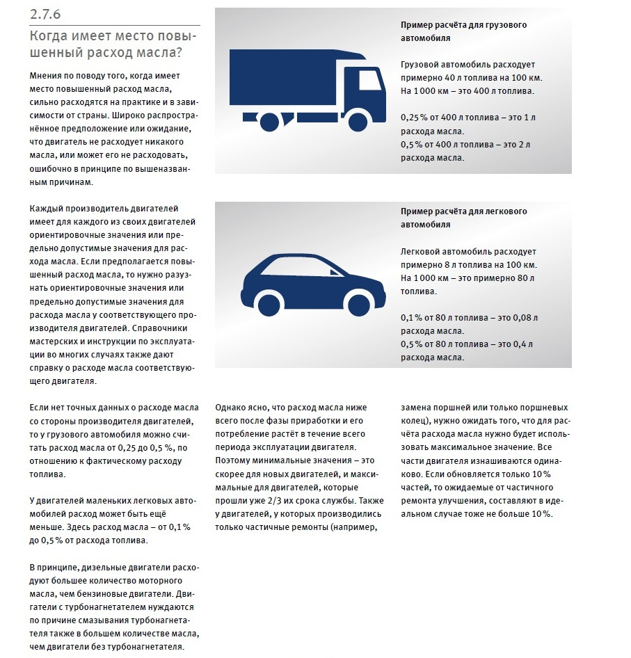 Расход легковой машины. Расход масла в двигателе. Расход масла на 1000 км норма.