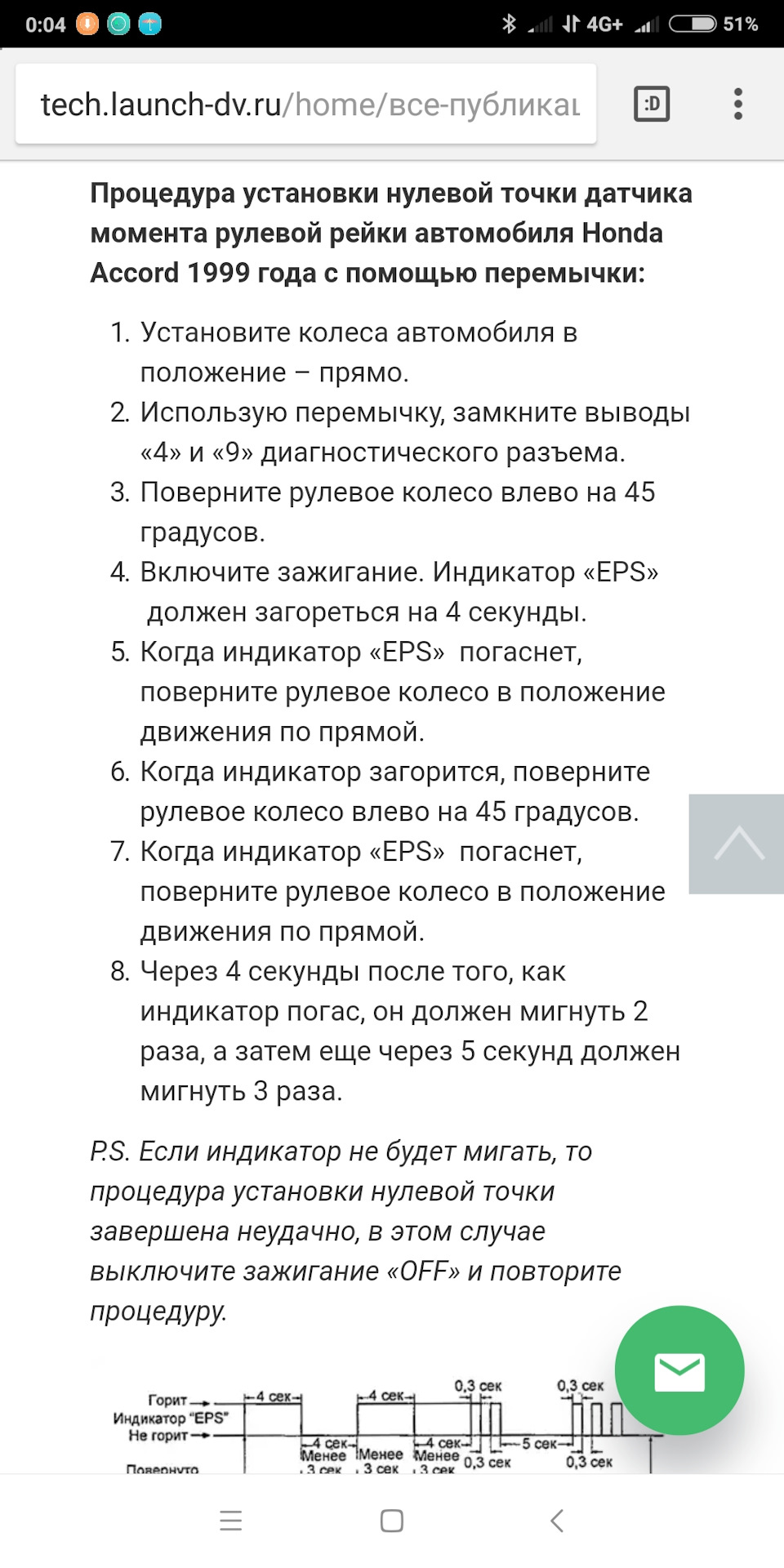 Мануальная sex терапия 