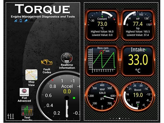 Obd2 torque на русском