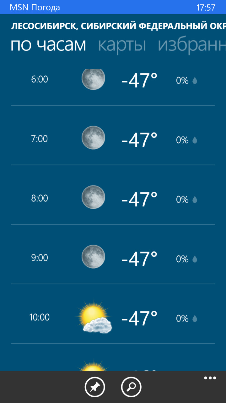 Прогноз погоды лесосибирск на 14