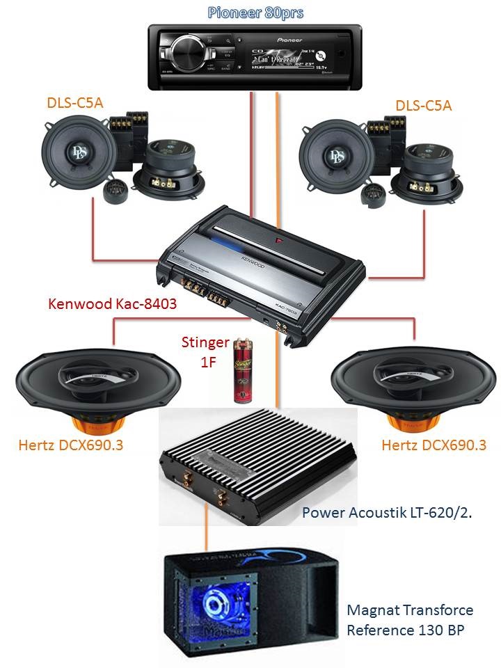 Схема подключения power acoustik ps2 300