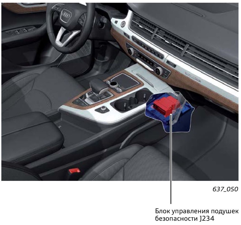 Audi Q7 (модель 4M) Системы безопасности водителя и пассажиров и система  Infotainment — CARPUZZLE.RU на DRIVE2