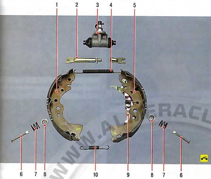 Схема барабанных тормозов ниссан альмера классик