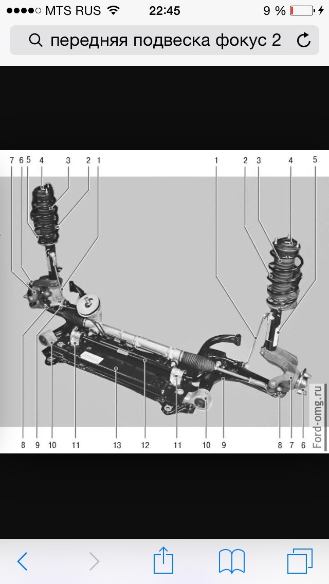 Ford fusion схема подвески