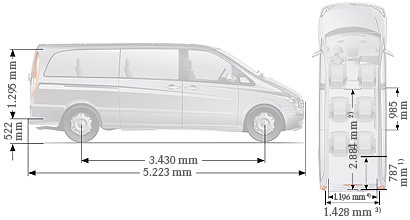 Габаритные размеры мерседес вито