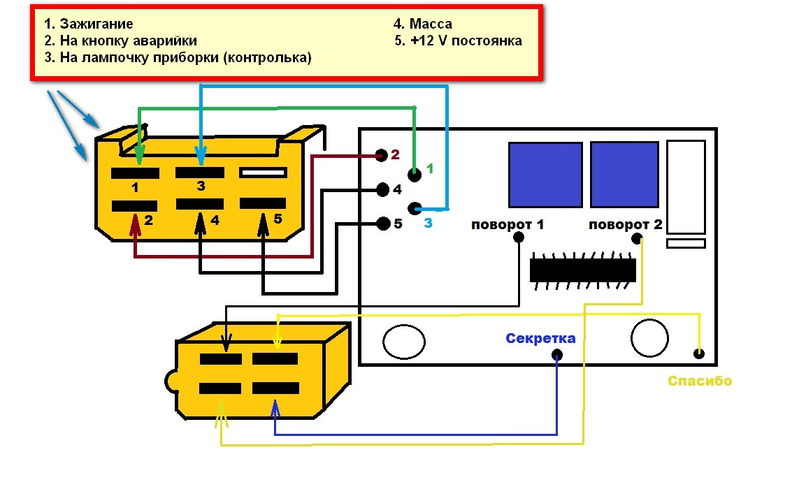 Схема поворотников уаз 469 с аварийкой