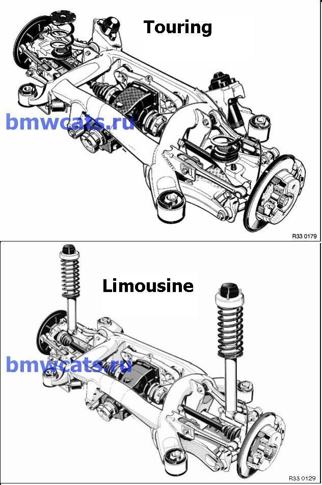 Схема подвески бмв е39