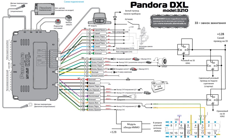 Дистанционный Запуск На Базе Pandora DXL 3210 — Hyundai Solaris, 1.