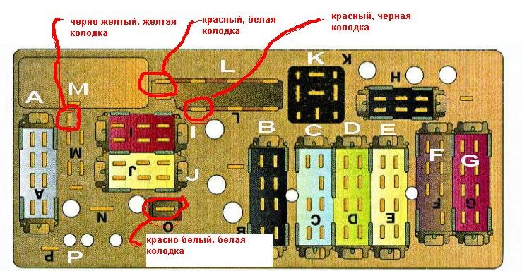 Проверка мультиметром на целостность предохранителей в Audi 80