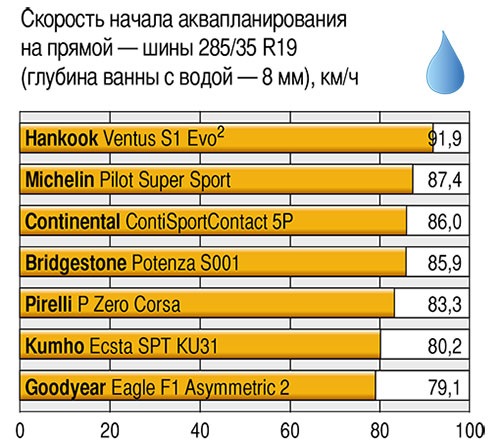 Машина со спущенными колесами в профиль. Смотреть фото Машина со спущенными колесами в профиль. Смотреть картинку Машина со спущенными колесами в профиль. Картинка про Машина со спущенными колесами в профиль. Фото Машина со спущенными колесами в профиль