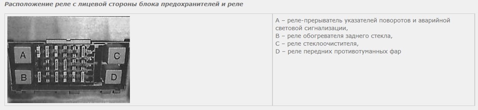 Пежо 408 неисправность электрической цепи