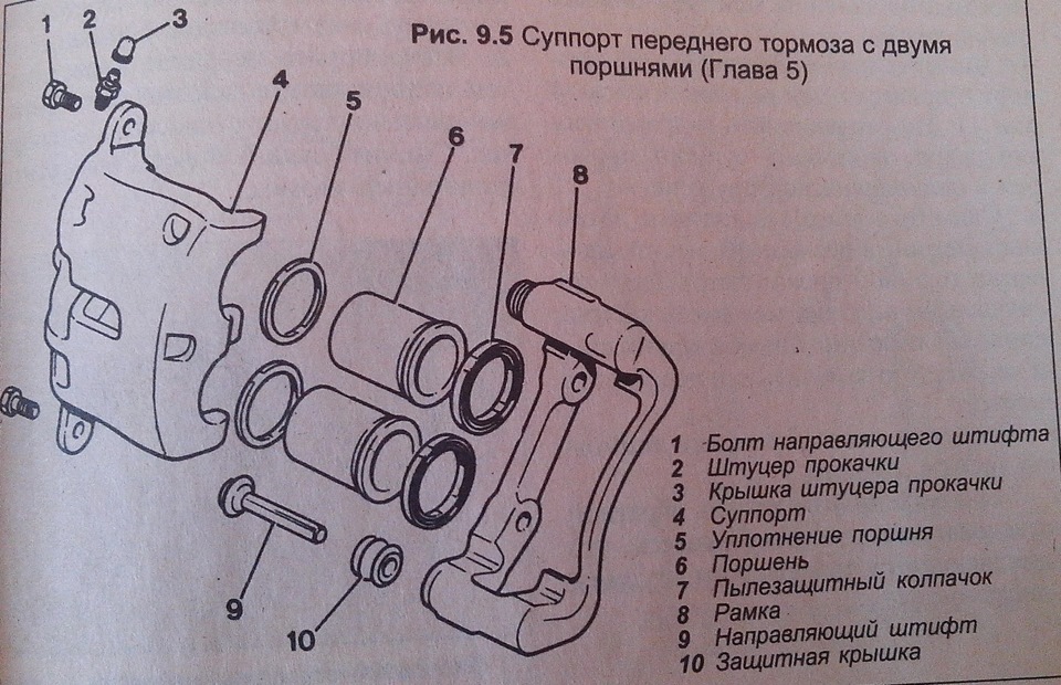 схема прокачки тормозов газель 3302