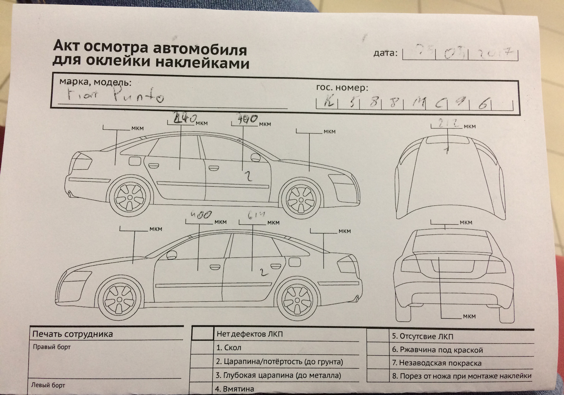 Акт осмотра автомобиля. Акт осмотра лакокрасочного покрытия.