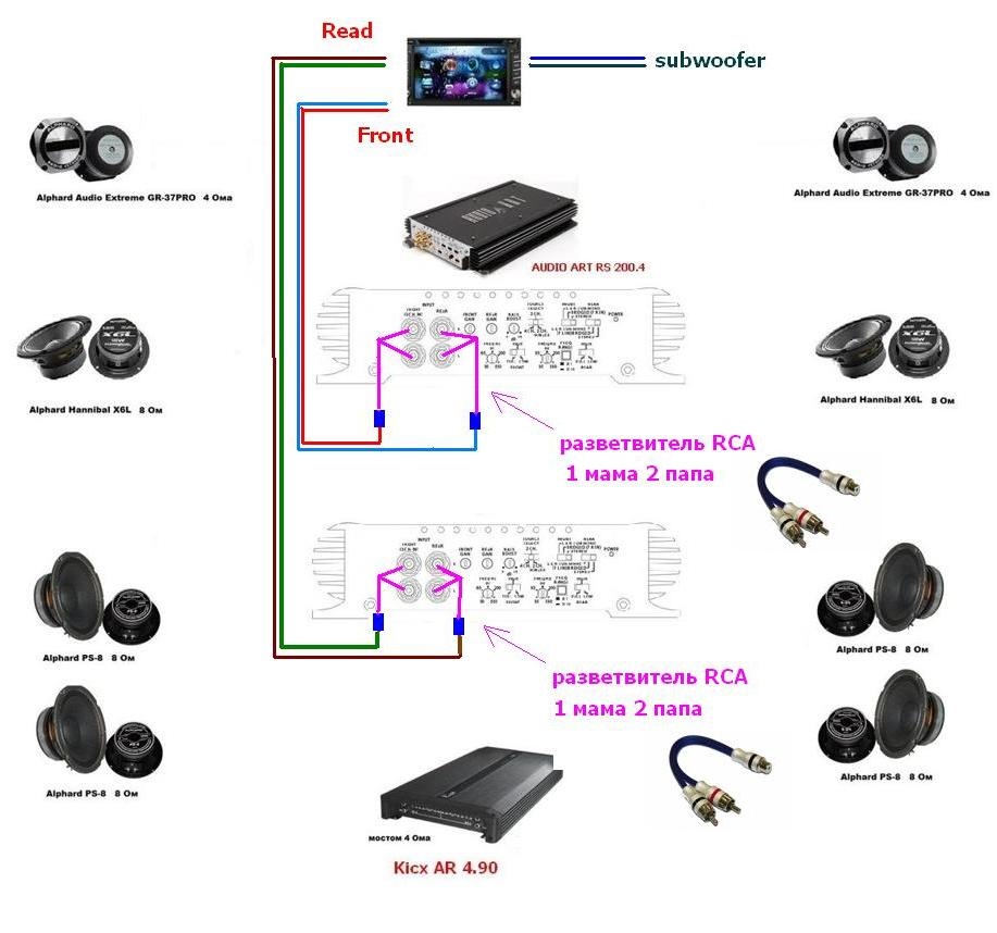 Схема подключения колонок и сабвуфера к усилителю 4 канальному усилителю