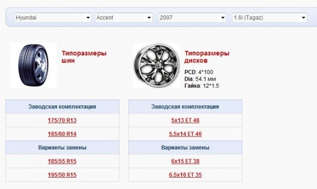 Размер дисков хендай. Колёса на акцент размер 14. Размер дисков акцент r14. Диски Хундай акцент размер на Хендай 14. Разболтовка колес акцент 2008.