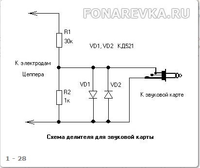 Осциллограф из компьютера своими руками схема