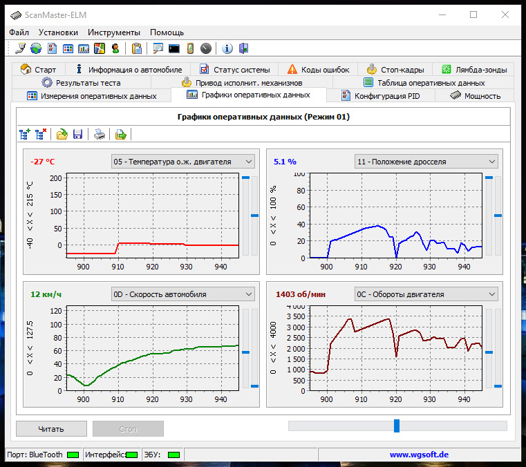 Елм327 бмв юсб. Elm327 адаптера на чипе ftdi. Elm windows. Elm windows. Obd2 wifi адаптер.