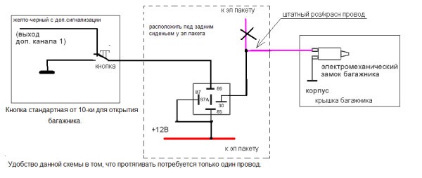 Гранта схема подключения замка багажника