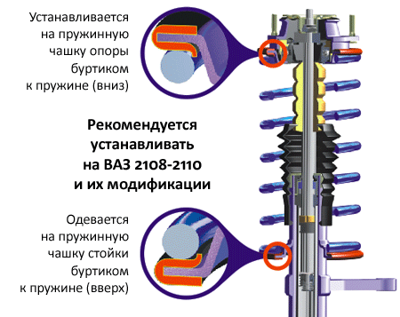 стойки сс20 комфорт на приору какие пружины. c594f1u 960. стойки сс20 комфорт на приору какие пружины фото. стойки сс20 комфорт на приору какие пружины-c594f1u 960. картинка стойки сс20 комфорт на приору какие пружины. картинка c594f1u 960