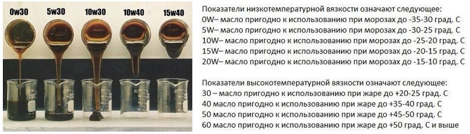 Gm 95509857 на какие машины подходит