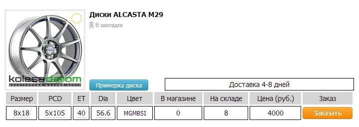 Шевроле Круз диаметр колес. Размер дисков для Шевроле Круз 16 радиус.