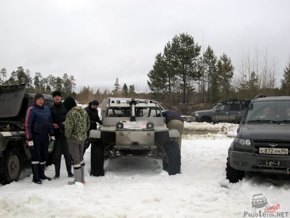 бтр — Шишка