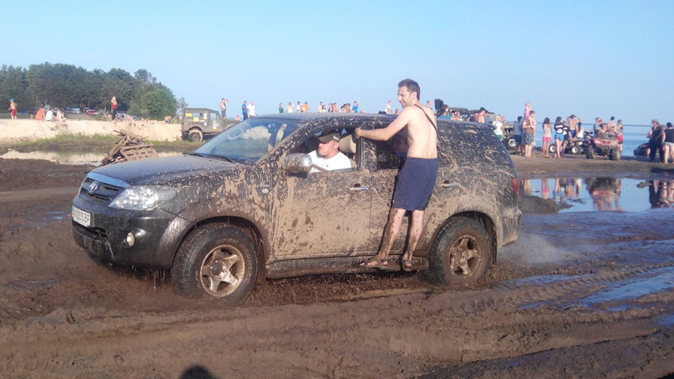 Инструкция + По Эксплуатации Toyota Fortuner