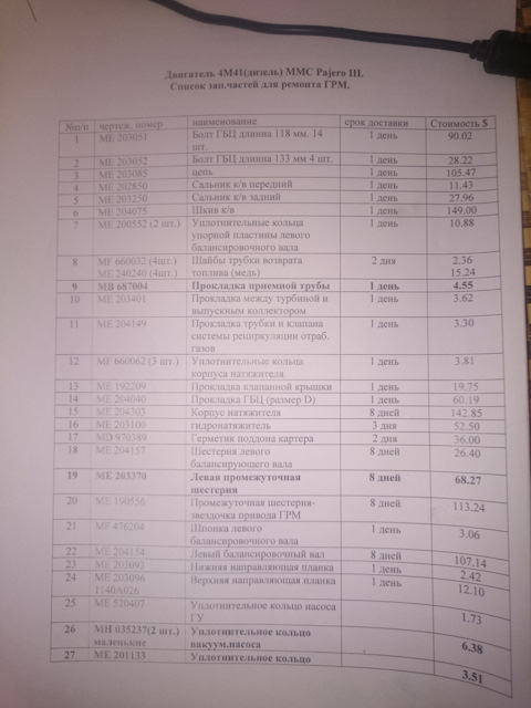 ME203096 Комплект цепи ГРМ 4M41 Mitsubishi | Запчасти на DRIVE2