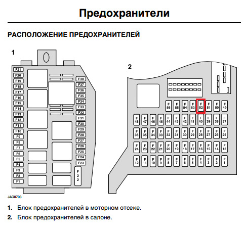 Схема предохранителей приора