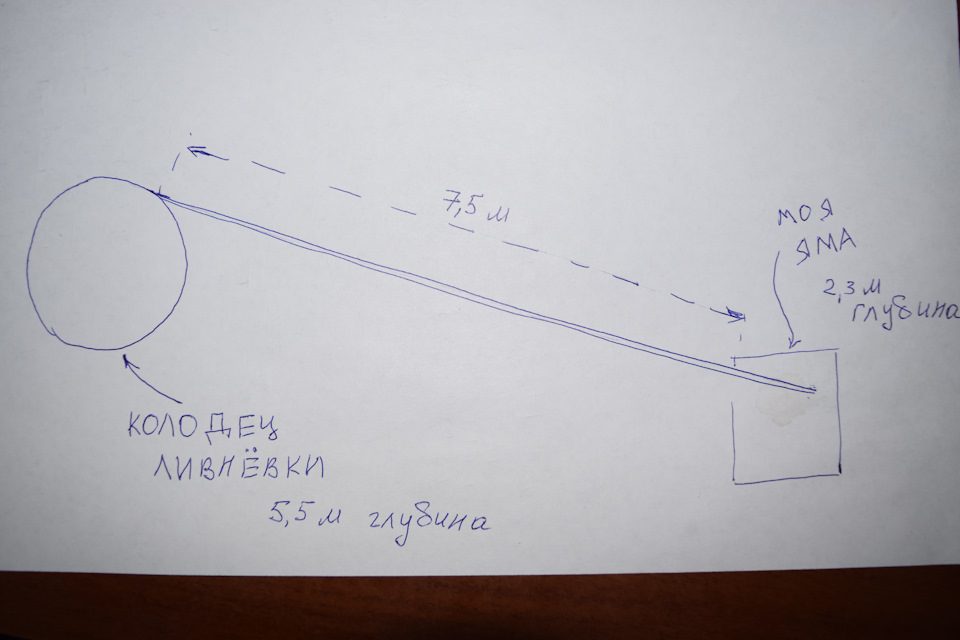 чем пробурить в земле отверстие для трубы. Смотреть фото чем пробурить в земле отверстие для трубы. Смотреть картинку чем пробурить в земле отверстие для трубы. Картинка про чем пробурить в земле отверстие для трубы. Фото чем пробурить в земле отверстие для трубы