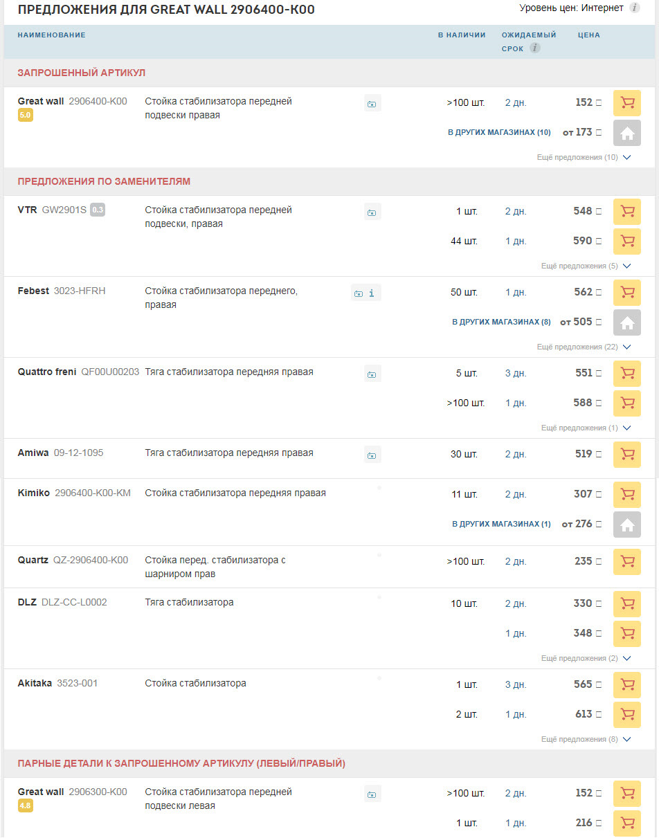стойка стабилизатора ховер н5 передняя правая артикул. Смотреть фото стойка стабилизатора ховер н5 передняя правая артикул. Смотреть картинку стойка стабилизатора ховер н5 передняя правая артикул. Картинка про стойка стабилизатора ховер н5 передняя правая артикул. Фото стойка стабилизатора ховер н5 передняя правая артикул