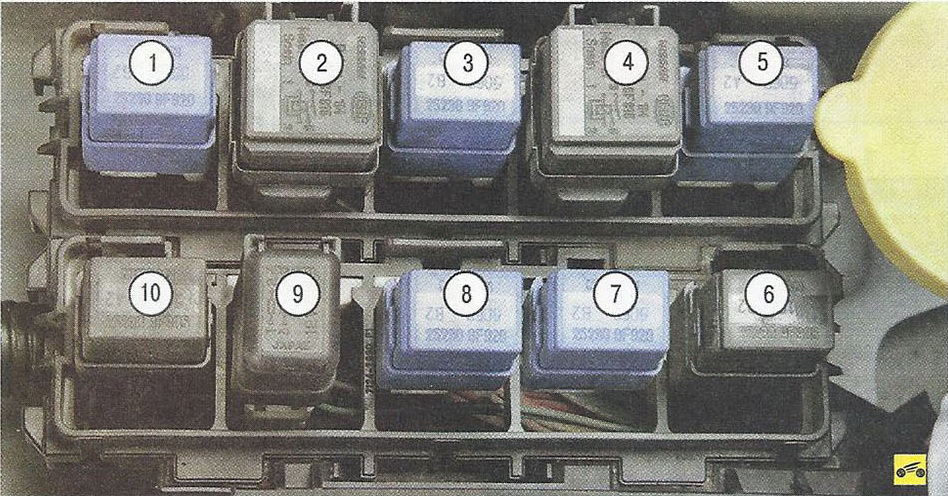 Схема предохранителей на ниссан примера п 12